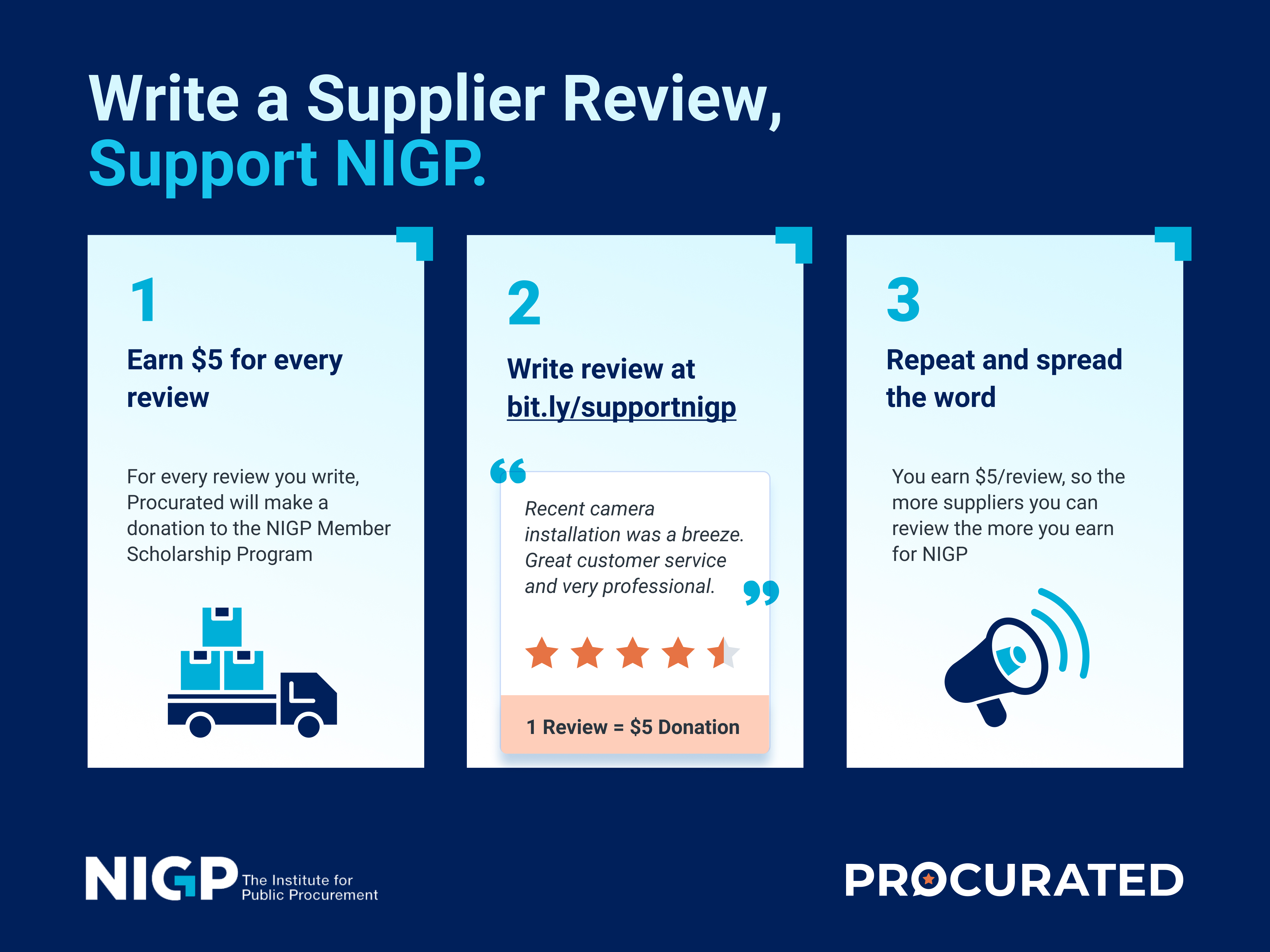 Write a Supplier Review, Support NIGP